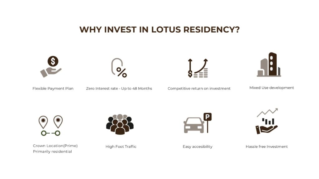 LOTUS Residency Nairobi Kenya